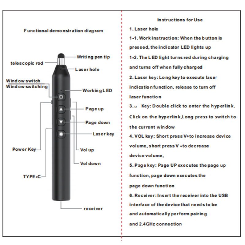 Powerpoint ペン ワイヤレス プレゼンテーション  - Laser Pointer Presenter のレビューと価格