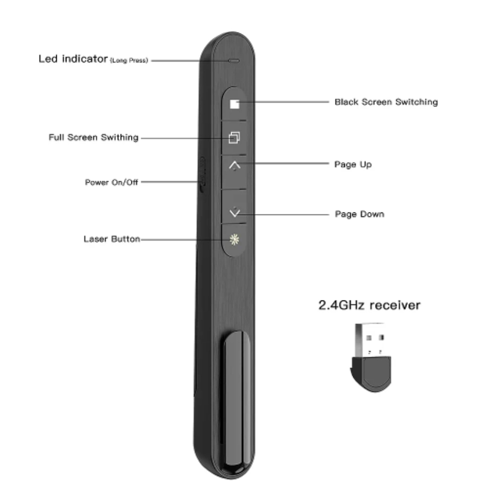 ホワイトボードリモコンペン PPT リモコン赤外線プレゼンタ - Laser Pointer Presenter のレビューと価格